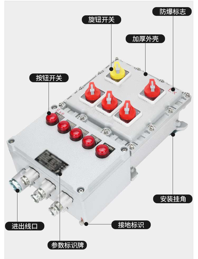 防爆配电箱国家标准分类