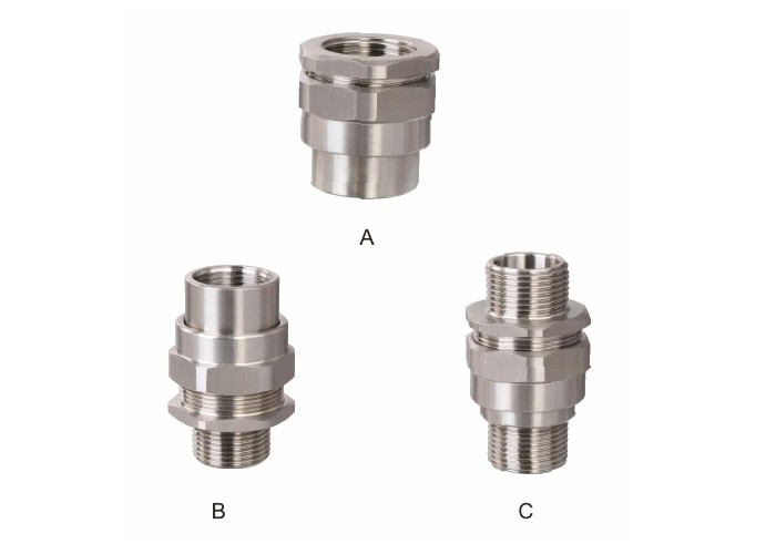 BHJ系列防爆活接头